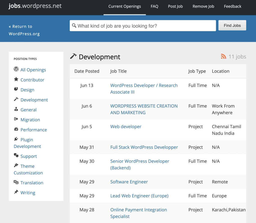 WordPress Jobs